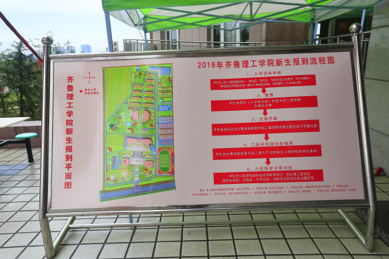 MILAN米兰体育·(中国)官方网站新生报到流程全攻略