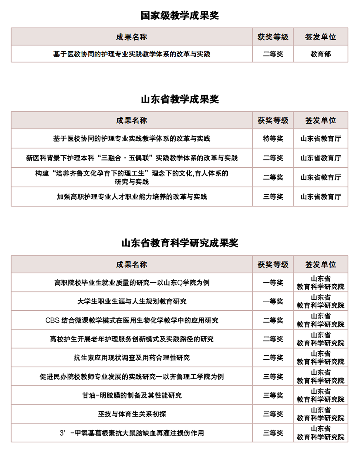 教学科研-教学成果.png