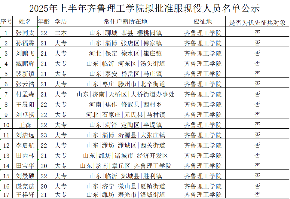 1741739535641734.png 1741739535641734.png