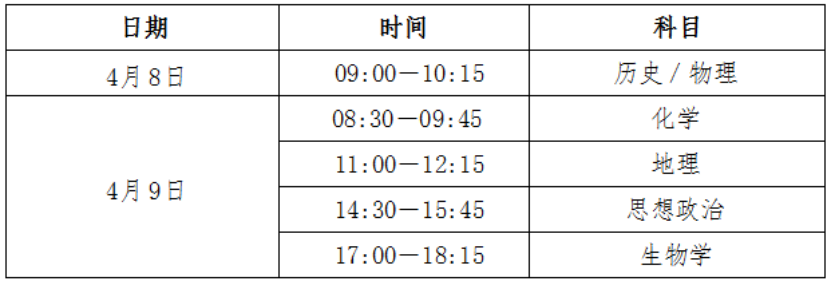 贵州：2025年普通高校招生选择性考试科目适应性测试3月18日开始报名