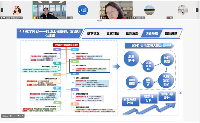 中心举办教师教学创新大赛现场汇报专题培训