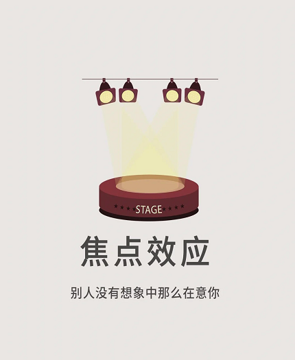 “聚光灯下的错觉”：焦点效应大揭秘