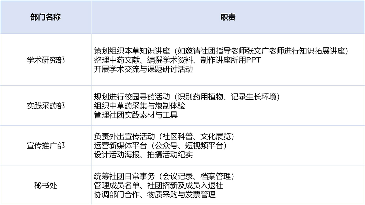 1748590949796188.jpg 本草中药_01.jpg