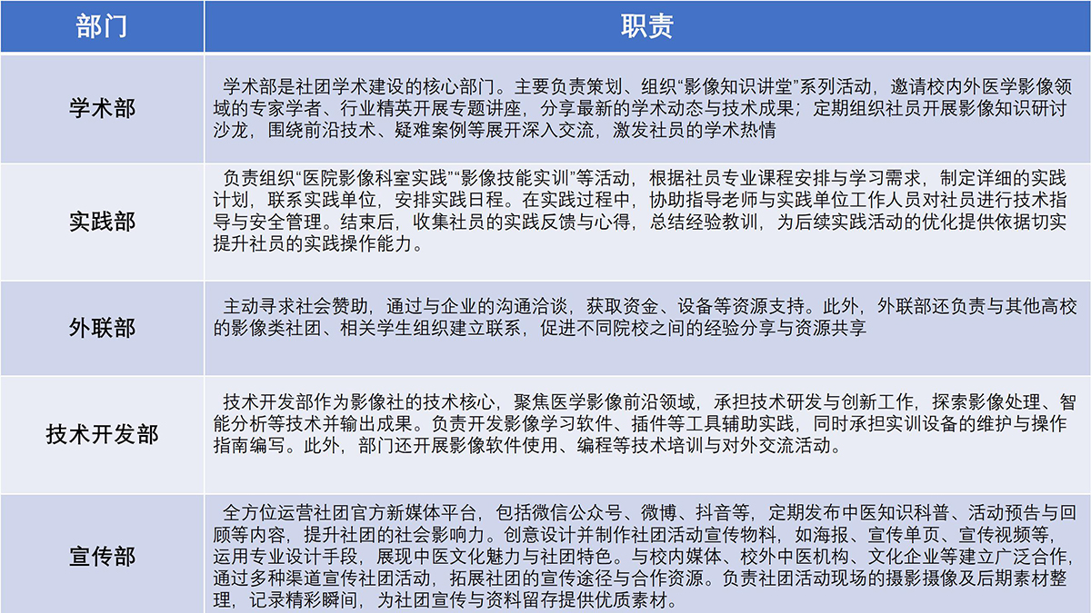 1748591517501318.jpg 医学影像社_02.jpg